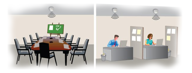 office wifi networking solution dubai